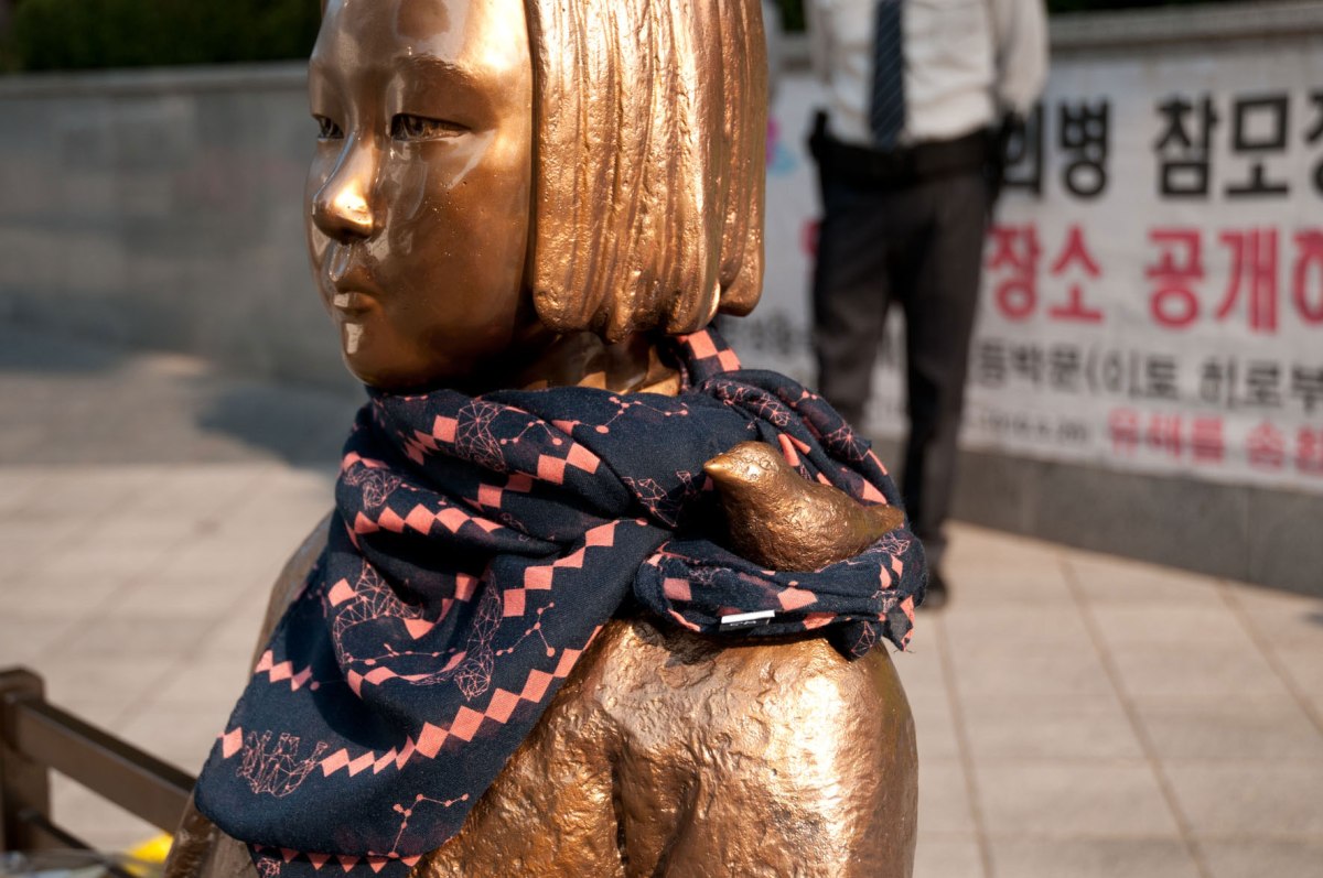 Femmes de réconfort - Corée